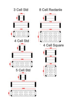 5 Cell Wicking Garden Bed DIY Kit (2100mm x 500mm) - Wattle & Wick